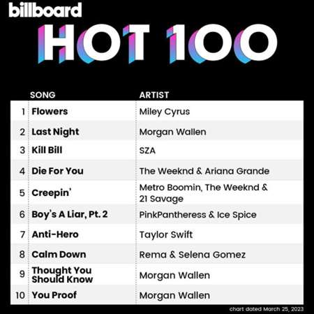 VA - Billboard Hot 100 Singles Chart [25.03] (2023) MP3